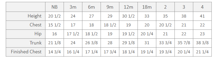 Poinsettia Twirly Dress